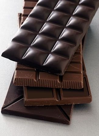 best dark chocolates in kerala
